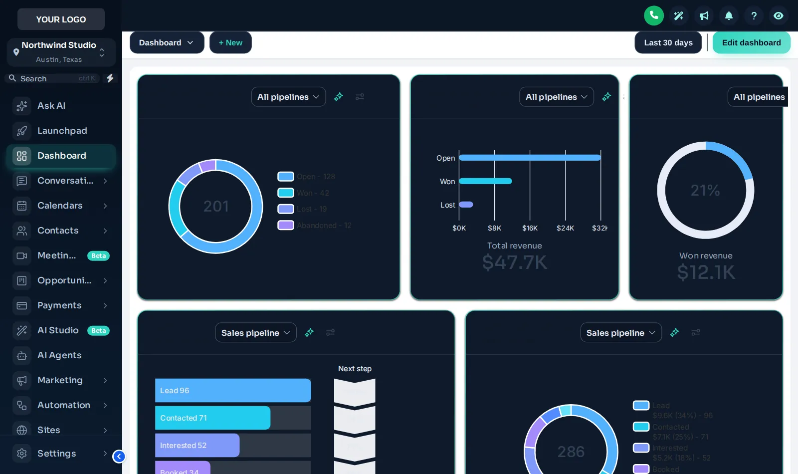 GoHighLevel dashboard in Midnight Mint dark mode: deep navy surfaces with mint green highlights