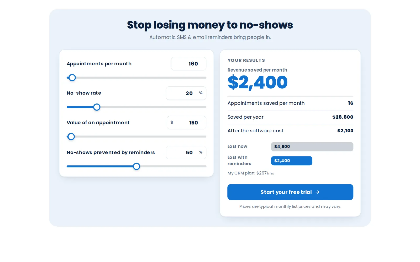 No-show reducer calculator in the split layout: sliders for calls booked, no-show rate and client value with the revenue recovered